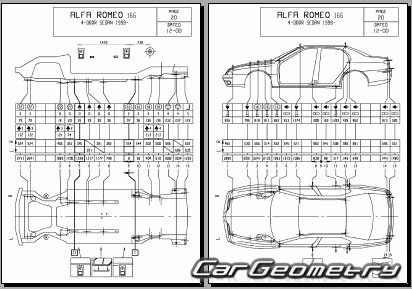 �������� ������� Alfa Romeo 166 (936) 1998�2007 Body dimensions