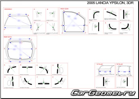 �������� ������� Lancia Ypsilon (843) 2003�2011 Body dimensions