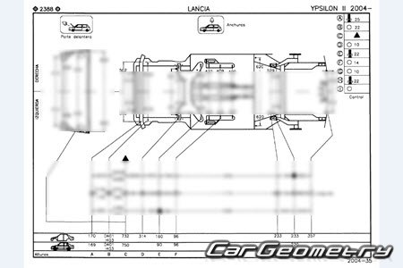 �������� ������� Lancia Ypsilon (843) 2003�2011 Body dimensions