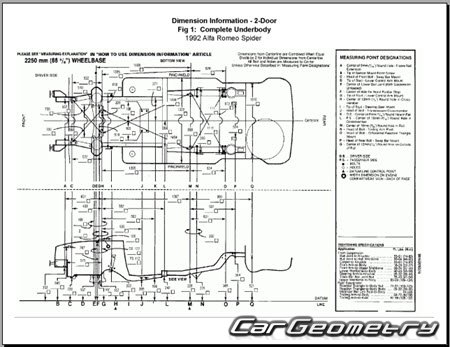 �������� ������� Alfa Romeo Spider (105/115) 1965�1995 