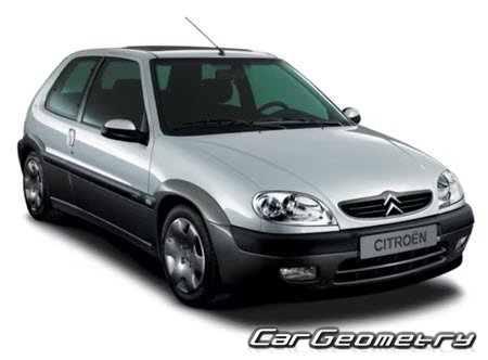 Кузовные размеры Citroen Saxo 1996–2003 Кузовные размеры Citroen Saxo 1996–2003