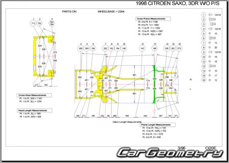 �������� ������� Citroen Saxo 1996�2003