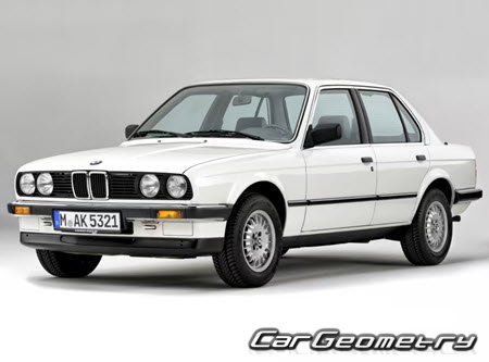�������� ������� BMW 3 Series (E30) 1982�1994 , ������� ������ ��� 3 ����� (E30) 1982�1994