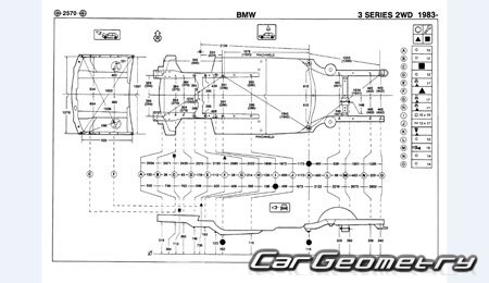�������� ������� BMW 3 Series (E30) 1982�1994 