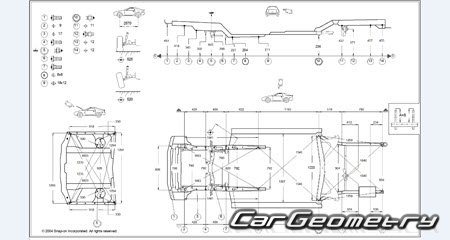 �������� ������� BMW 3 Series (E30) 1982�1994 