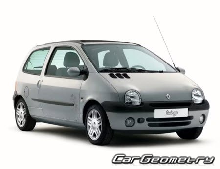 �������� ������� Renault Twingo 1993�2007