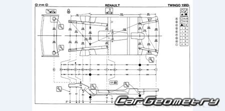 �������� ������� Renault Twingo 1993�2007