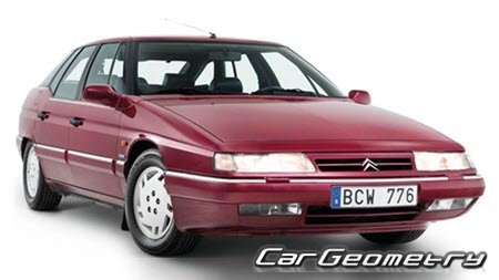Citroen XM 1989–2000 Body dimensions Citroen XM 1989–2000 Body dimensions