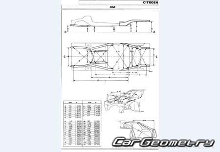 Citroen XM 1989�2000 Body dimensions