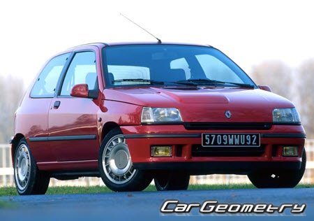 �������� ������� Renault Clio I 1990�1998, ������� ������ ���� ���� ������� ���������