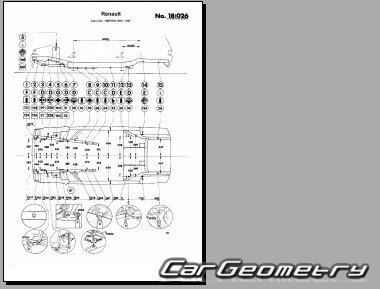 Renault Clio I 1990�1998 (3DR, 5DR Hatchback) Body dimensions