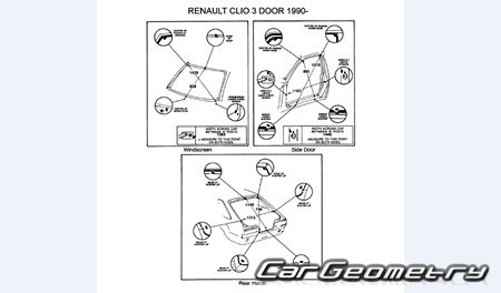 Renault Clio I 1990�1998 (3DR, 5DR Hatchback) Body dimensions