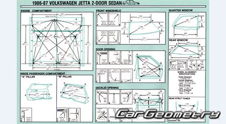 ������� ������ Volkswagen Jetta (1G) 1984�1991