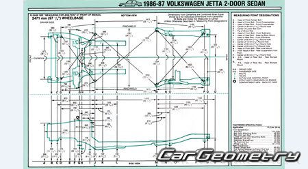 ������� ������ Volkswagen Jetta (1G) 1984�1991
