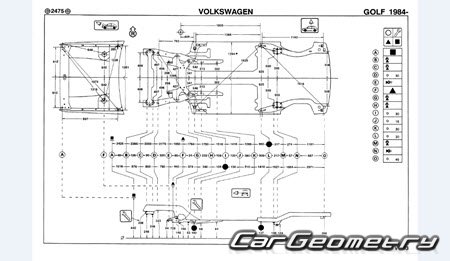 Volkswagen Golf (1G) 1984�1991 Body Repair Manual