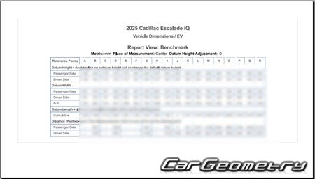 ������� ������ Cadillac Escalade iQ 2024-2030 Body Repair Manual