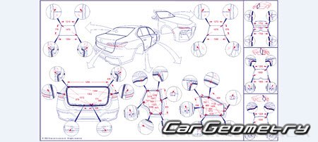 BMW 7 Series G70 2023-2030 Body dimensions