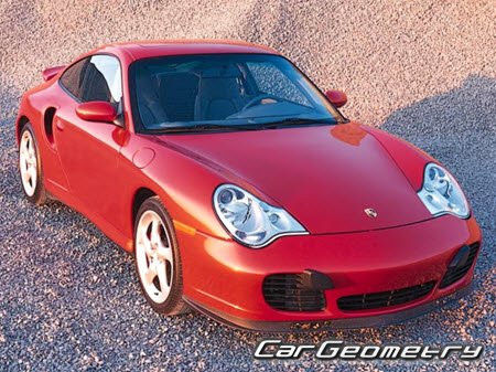 Кузовные размеры Porsche 911 GT Coupe & Cabrio (996) 2000–2005, Размеры кузова Порше 911 (996) купе и кабриолет Кузовные размеры Porsche 911 GT Coupe & Cabrio (996) 2000–2005, Размеры кузова Порше 911 (996) купе и кабриолет
