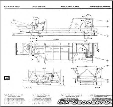 ������� ������ Ferrari 328 GTS 1986-1989 Body dimensions