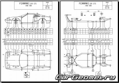 ������� ������ Ferrari 328 GTS 1986-1989 Body dimensions