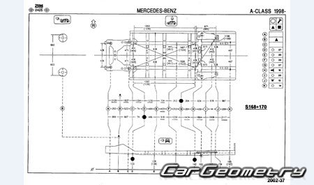 �������� ������� Mercedes A-Class (W168) 1997-2004