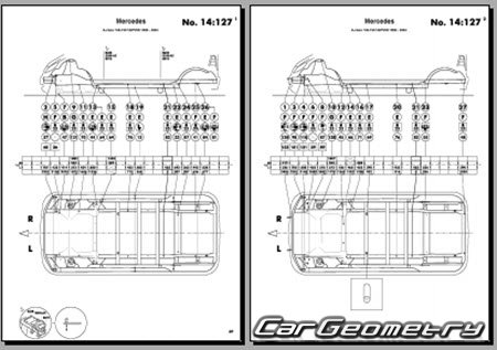 �������� ������� Mercedes A-Class (W168) 1997-2004
