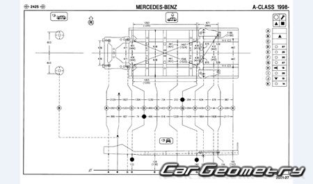 �������� ������� Mercedes A-Class (W168) 1997-2004