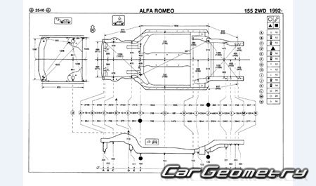 �������� ������� Alfa Romeo 155 (Type 167) 1992�2000 