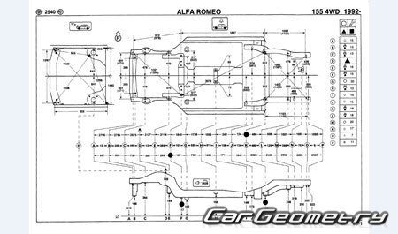 �������� ������� Alfa Romeo 155 (Type 167) 1992�2000 