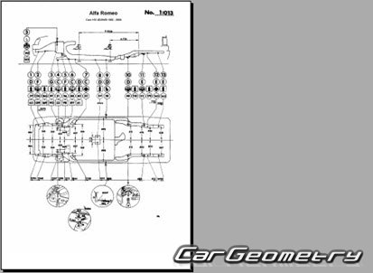 �������� ������� Alfa Romeo 155 (Type 167) 1992�2000 