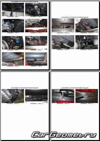�������� ������� Alfa Romeo 147 (Type 937) 2000�2010