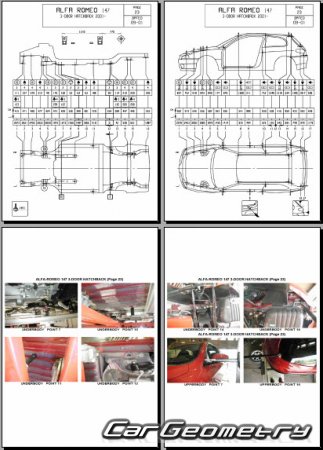 �������� ������� Alfa Romeo 147 (Type 937) 2000�2010