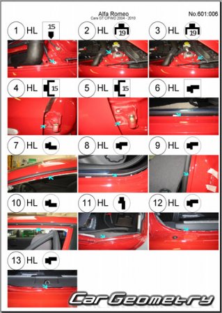 Alfa Romeo GT (Type 937) 2004�2010 Body dimensions