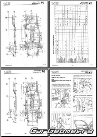 ������� ������ Alfa Romeo 145 1994-2000 Body dimensions