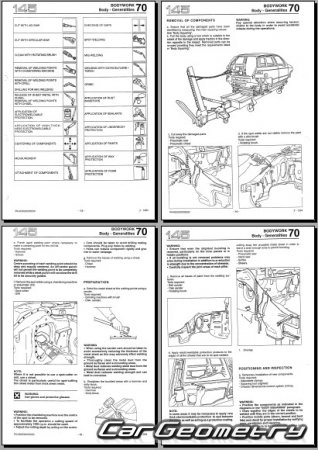 ������� ������ Alfa Romeo 145 1994-2000 Body dimensions