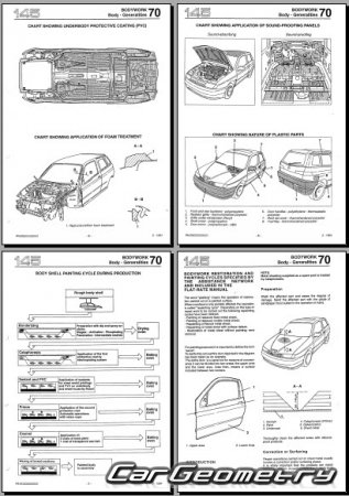 ������� ������ Alfa Romeo 145 1994-2000 Body dimensions