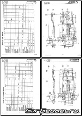 Alfa Romeo 146 1995-2000 Body dimensions
