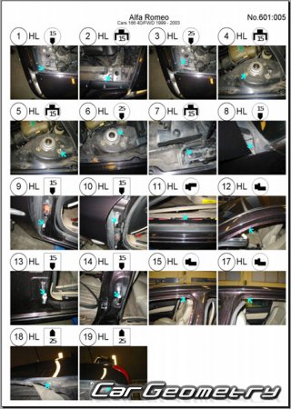 �������� ������� Alfa Romeo 166 (936) 1998�2007 Body dimensions