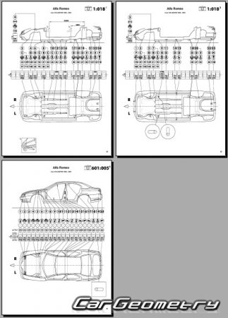 �������� ������� Alfa Romeo 166 (936) 1998�2007 Body dimensions