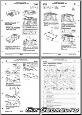 �������� ������� Alfa Romeo 166 (936) 1998�2007 Body dimensions