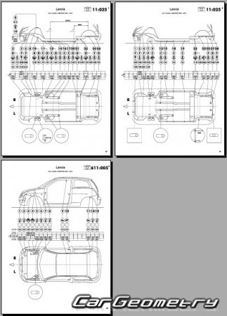 �������� ������� Lancia Ypsilon (843) 2003�2011 Body dimensions