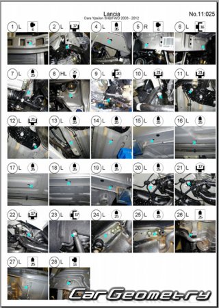 �������� ������� Lancia Ypsilon (843) 2003�2011 Body dimensions