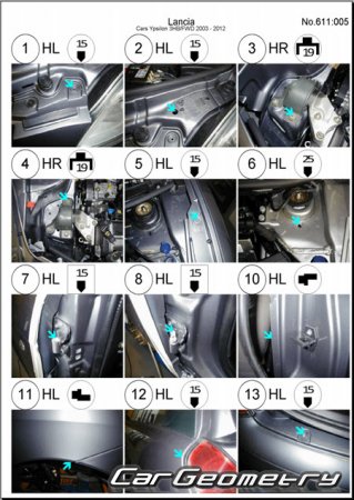 �������� ������� Lancia Ypsilon (843) 2003�2011 Body dimensions