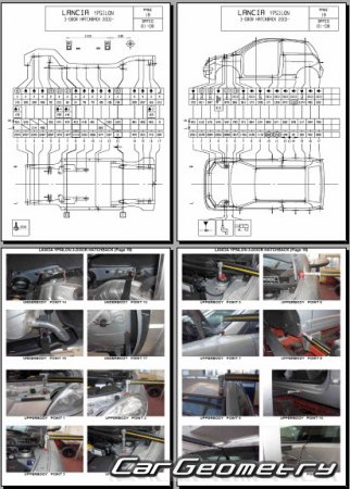 �������� ������� Lancia Ypsilon (843) 2003�2011 Body dimensions