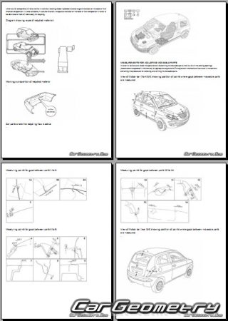 �������� ������� Lancia Ypsilon (843) 2003�2011 Body dimensions