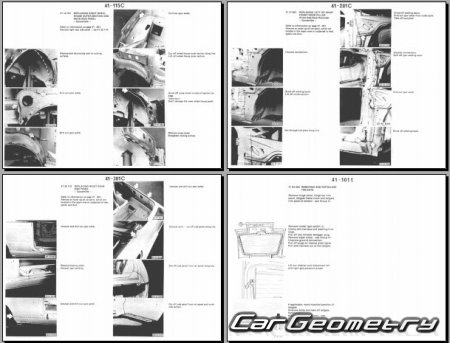 �������� ������� BMW 3 Series (E30) 1982�1994 