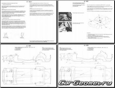 �������� ������� BMW 3 Series (E30) 1982�1994 