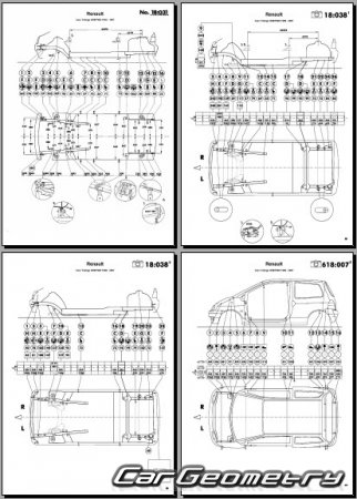 �������� ������� Renault Twingo 1993�2007
