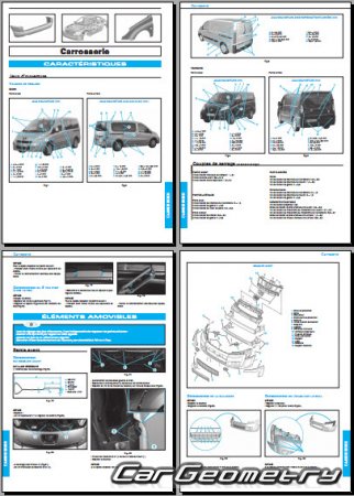 Fiat Scudo (223) 2007�2017 Body dimensions
