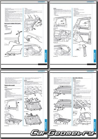 ������� ������ Peugeot 106 (3DR) 1991�1996